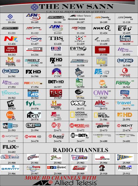 first media tv channel list